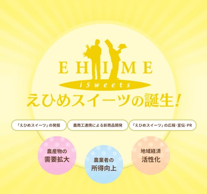 愛媛県内の農業者・製造業者・販売業者・消費者等が協力しプロ・アマ一体で「えひめスイーツ」を育てていく えひめスイーツの誕生!